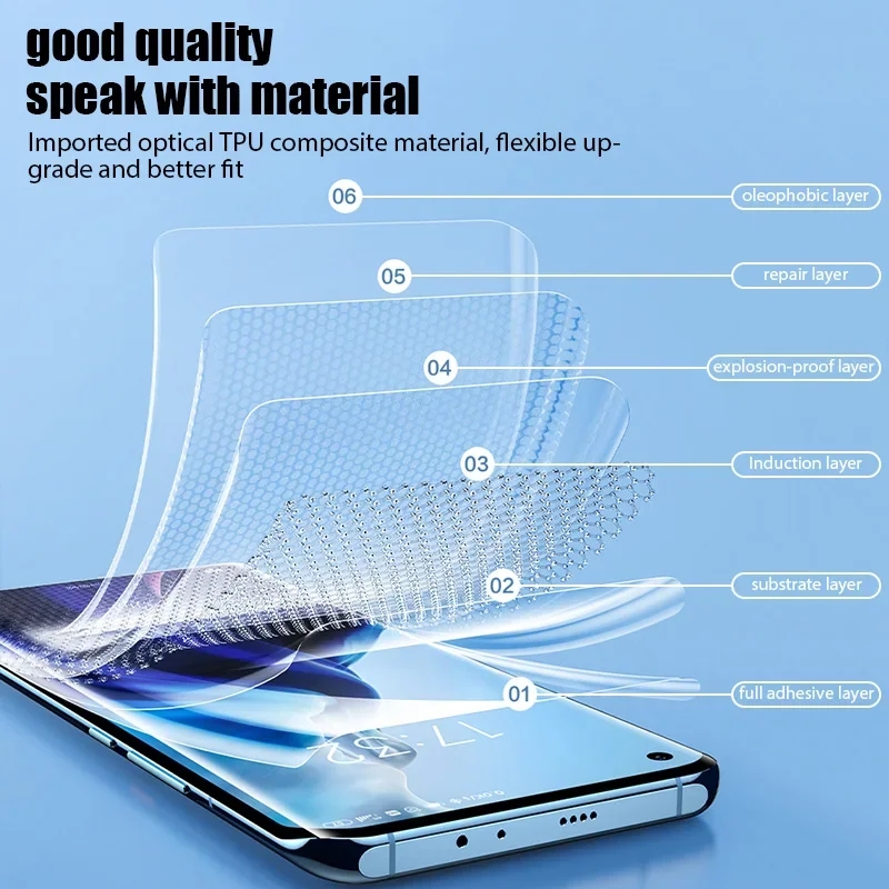 3Pcs Hydrogel Film For OPPO A8 - Oppo A78 recension och pris