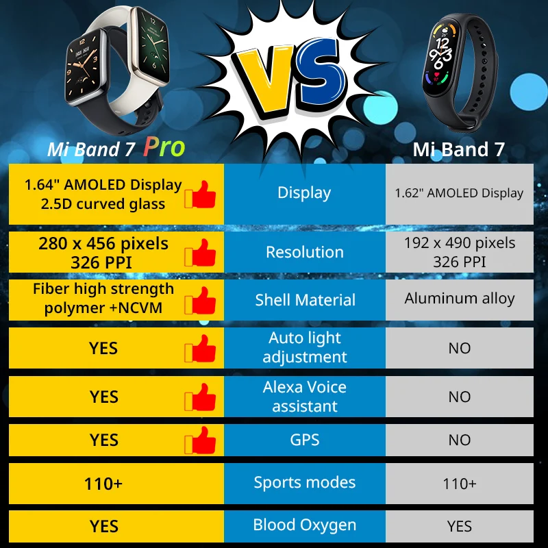 Loudspeaker For Huawei Pura 70 - Huawei Pura 70 recension och pris