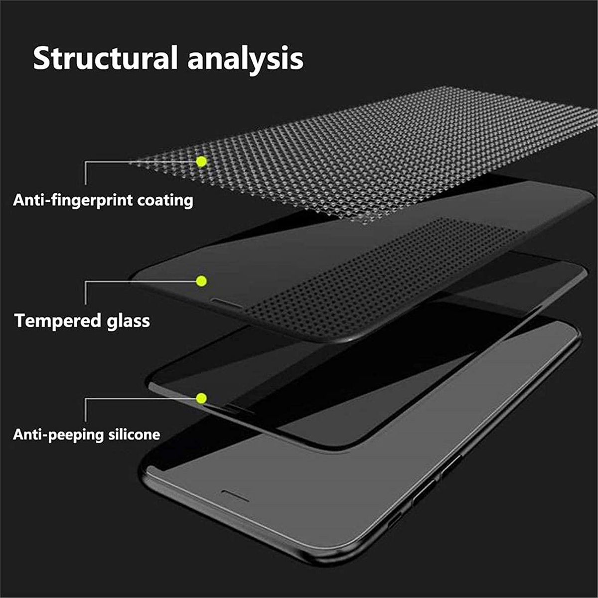 Anti Spy Screen Protector For  - Oppo A78 recension och pris